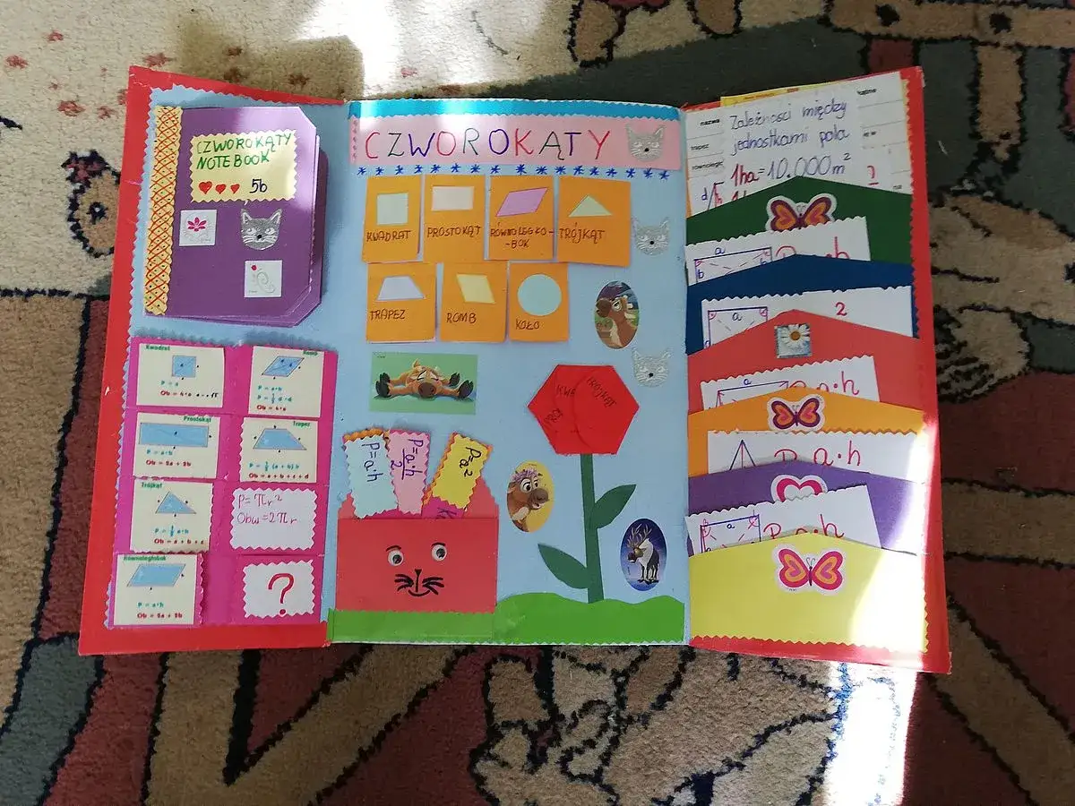 Kolorowy lapbook o czworokątach: figury, wzory pól i obwodów, zadania. Widać jak wygląda lapbook z matematyki.