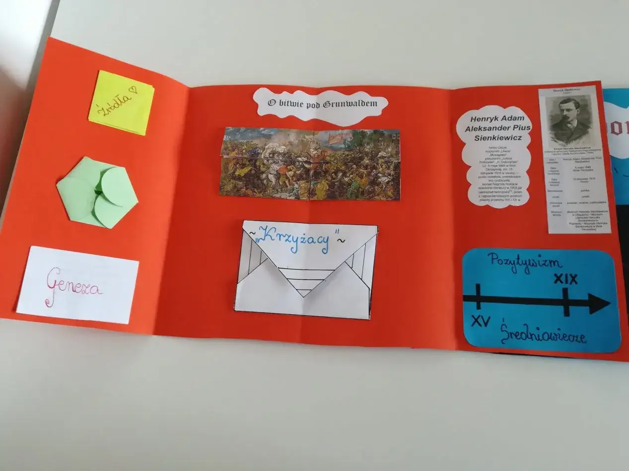 Oto jak wygląda lapbook: zawiera obraz bitwy pod Grunwaldem, portret Sienkiewicza, kopertę z napisem