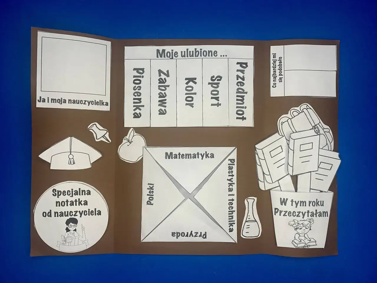 Lapbook jak zrobić: zawiera sekcje o ulubionych przedmiotach, nauczycielce, książkach i notatkach.